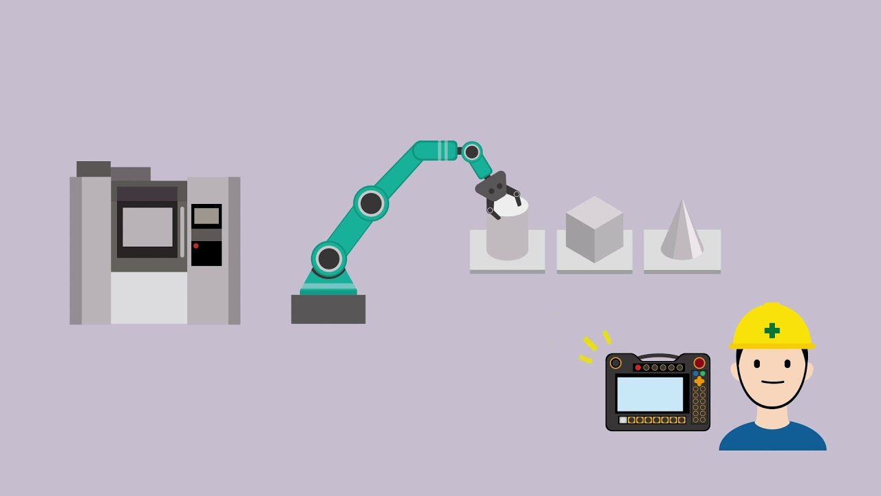 Automation